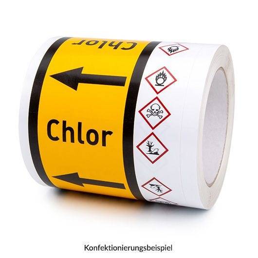 Rohrleitungsband Erdgas nach DIN 2403 für Ø < 50 mm Brennbare Gase Gruppe 4-3