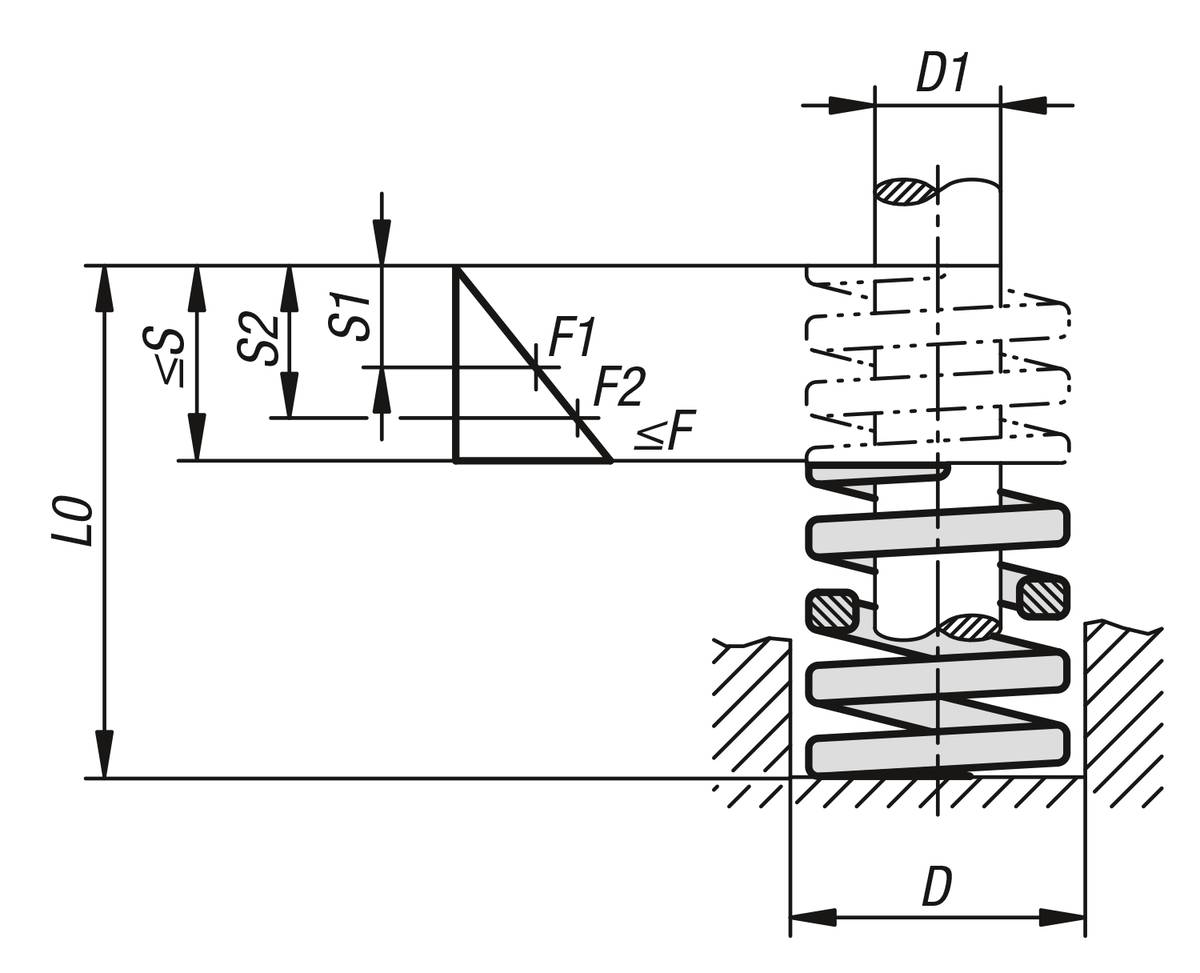 Norelem 26003-1608044, Schraubendruckfeder Chrom-Silizium-Stahl, gelb-1