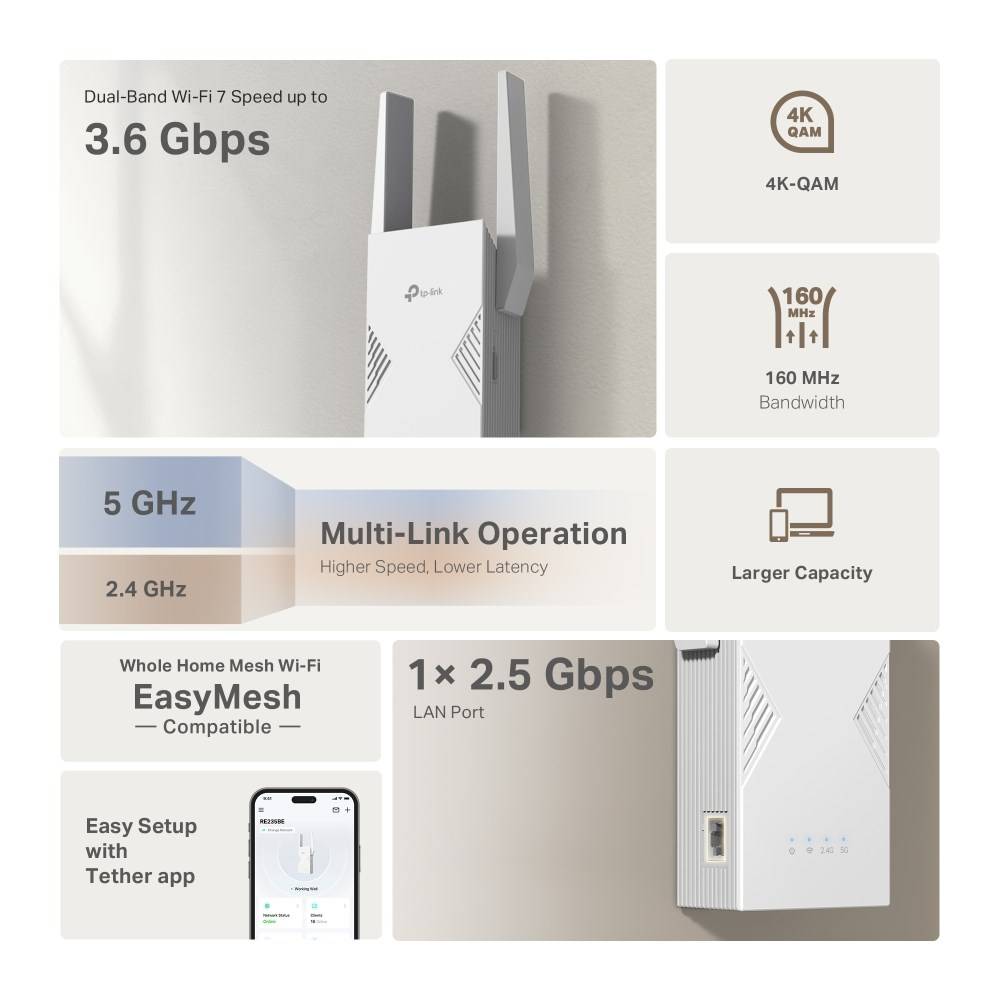 TP-LINK RE235BE V1 - Wi-Fi-Range-Extender - 2.5GbE-6