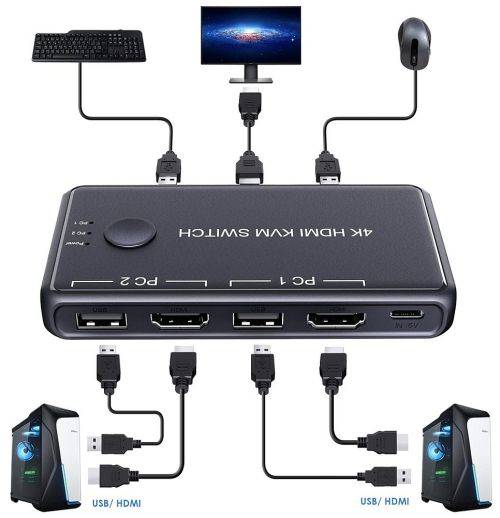 EXERTIS CONNECT - Mini KVM Switch HDMI USB - KVM-Umschalter - 2-Port