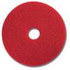 Glit Superpads - Maschinenpads
