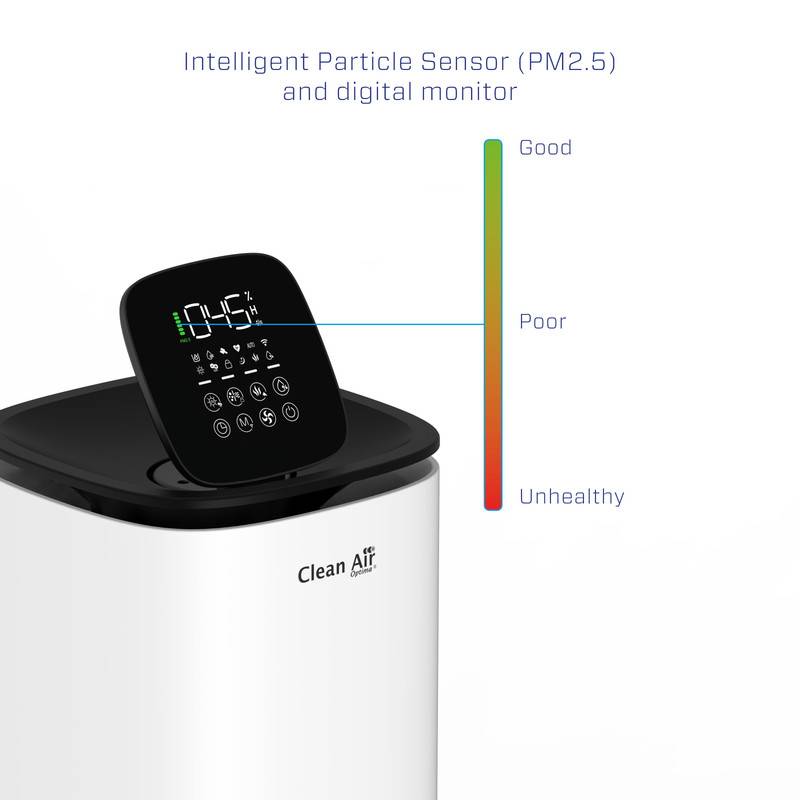 Clean Air Optima 2in1 Luftbefeuchter und Luftreiniger CA-806 Smart Top Filling-3