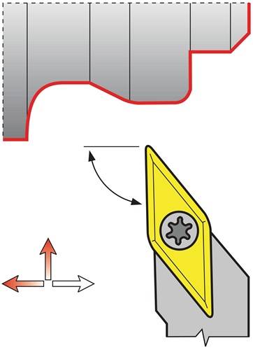 Klemmdrehhalter SVJCR2020K16 re.vern.Außen TECWERK-3