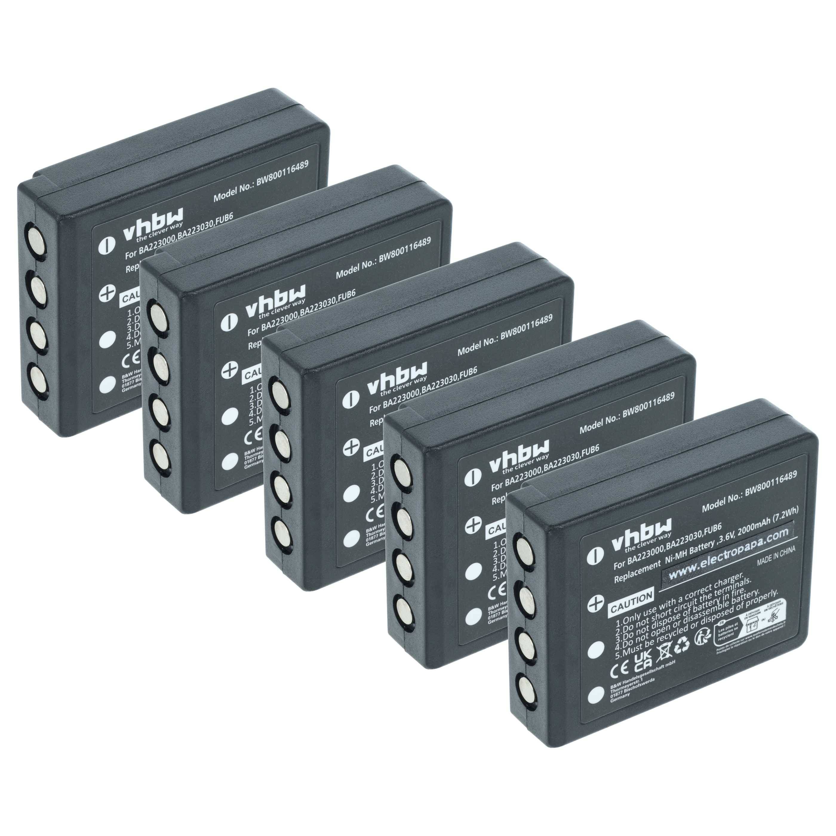 vhbw 5x Akku kompatibel mit HBC Radiomatic Quadrix | patrol T, patrol S, patrol L Fernbedienung Remote Control (2000 mAh-0