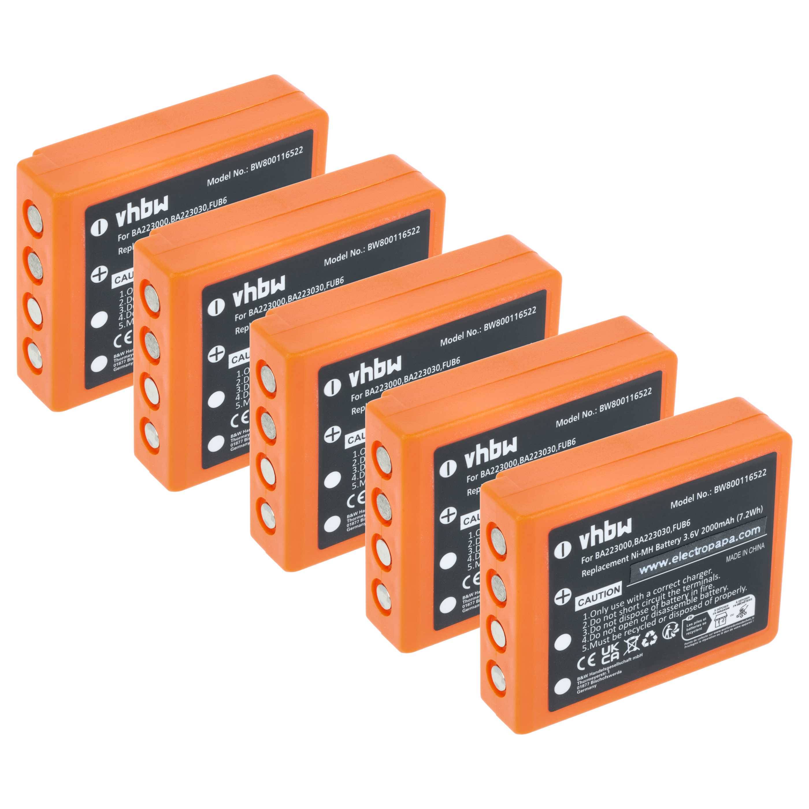 vhbw 5x Akku Ersatz für HBC FBFUB09N | BA223031, BA223001, BA223000, BA223030 für Industrie-Funkfernsteuerung-0