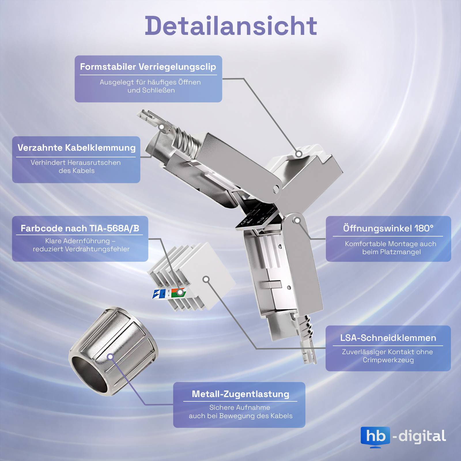 hb-digital Netzwerkstecker CAT 8 RJ45 LSA STP Zinklegierung schmal 4 Stk.-3