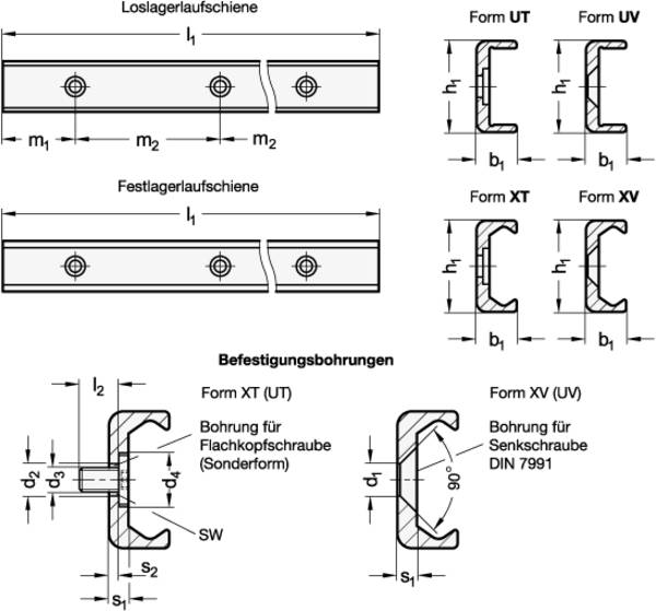 Laufschienen - Otto Ganter GmbH & Co. KG