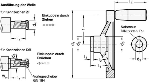 Sicherheits-Handräder, Aluminium, mit Nadellager