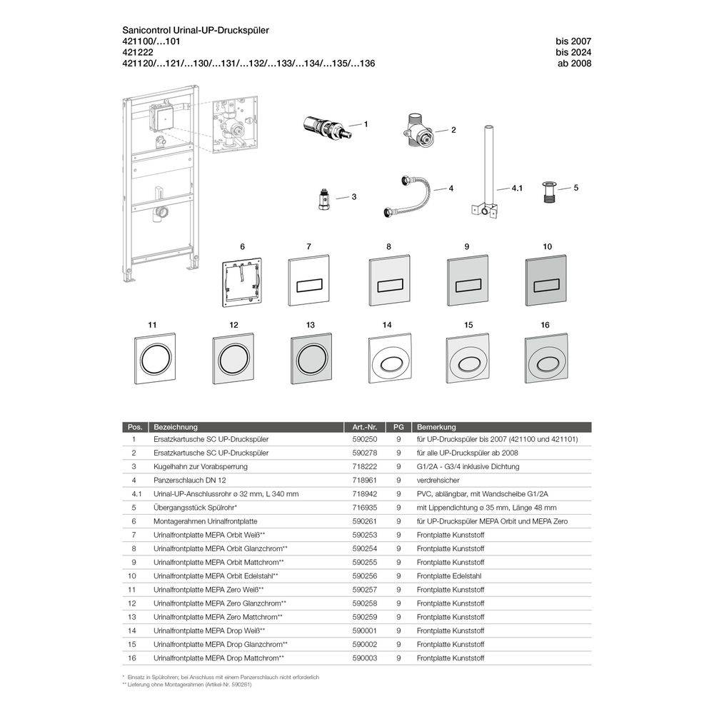 MEPAzero Urinal UP-Druckspüler Teil 2, chrom-glanz-2
