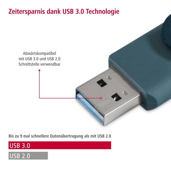 hama 00182464 USB-Stick "Rotate", USB 3.2 Gen 1, 64GB, 70MB/s, Petrolblau