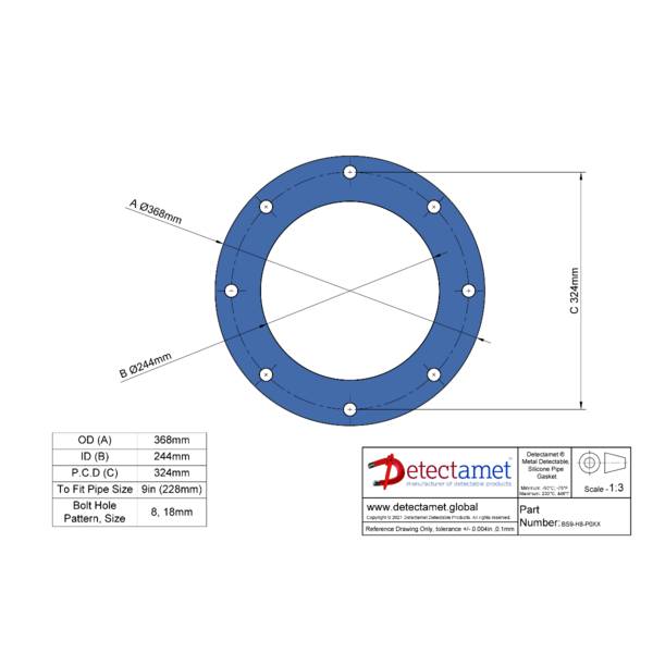 Detektierbare Silikondichtungen 5er-Pack-BS 9: Außendurchmesser 368mm, Innendurchmesser 244mm, 8