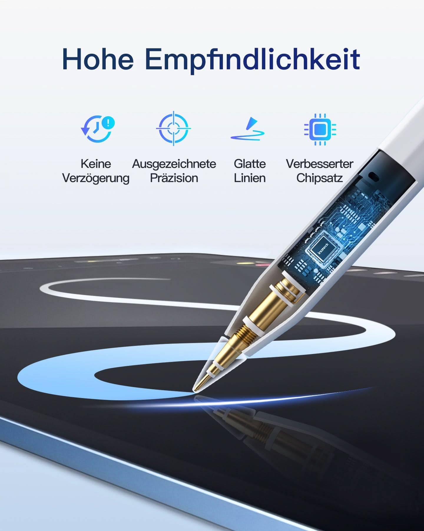 Inateck Stylus Pen für iPad Pro/Mini/6-10 Eingabestift weiß-3
