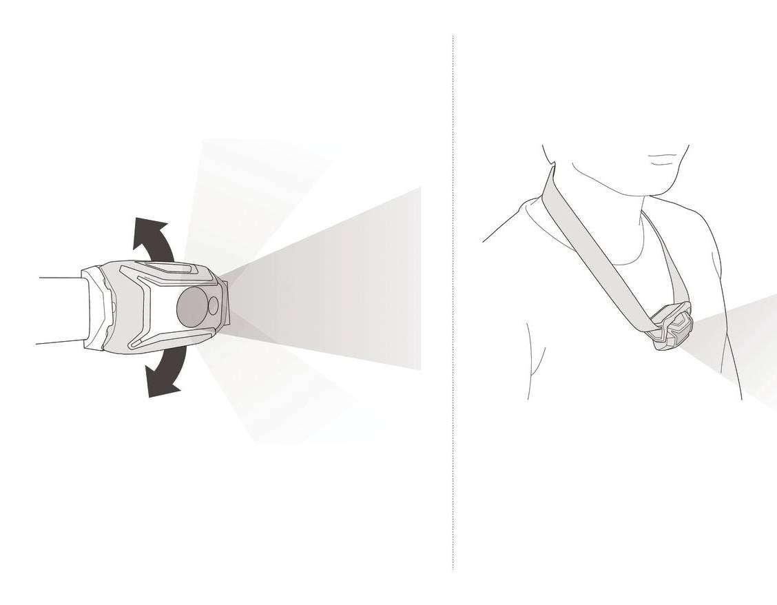 Petzl TIKKINA - Stirnlampe - LED - Blau-3