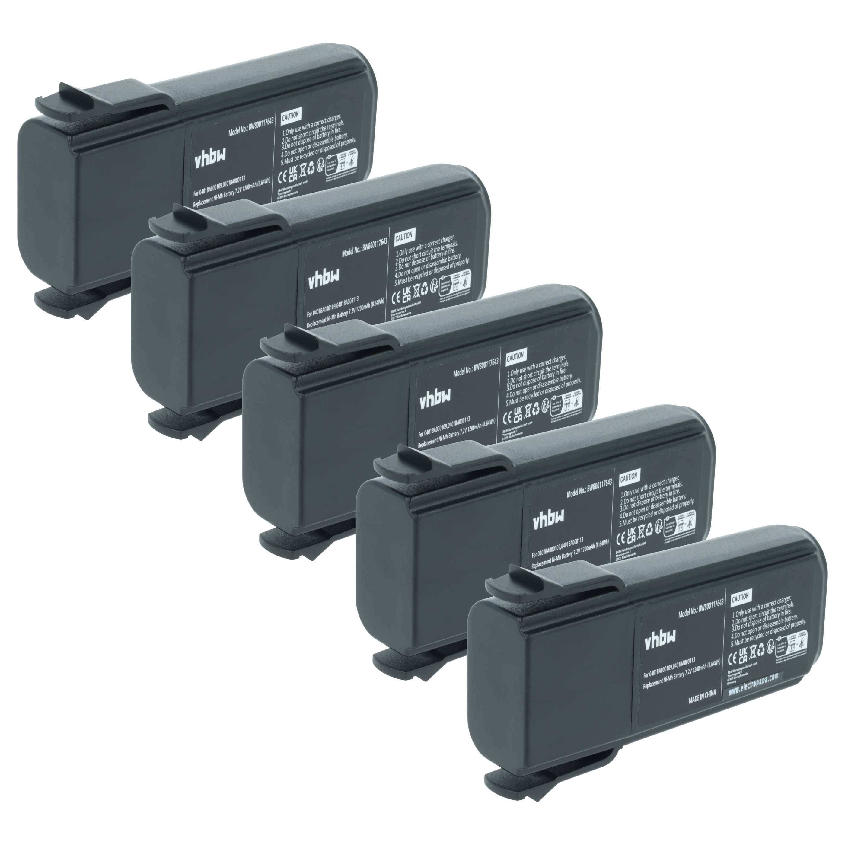 vhbw 5x Akku kompatibel mit Elca PINC-GEH | Genio-Silux, Genio-Sfera, GENIO-PUNTO Fernbedienung Remote Control (1200 mAh-0