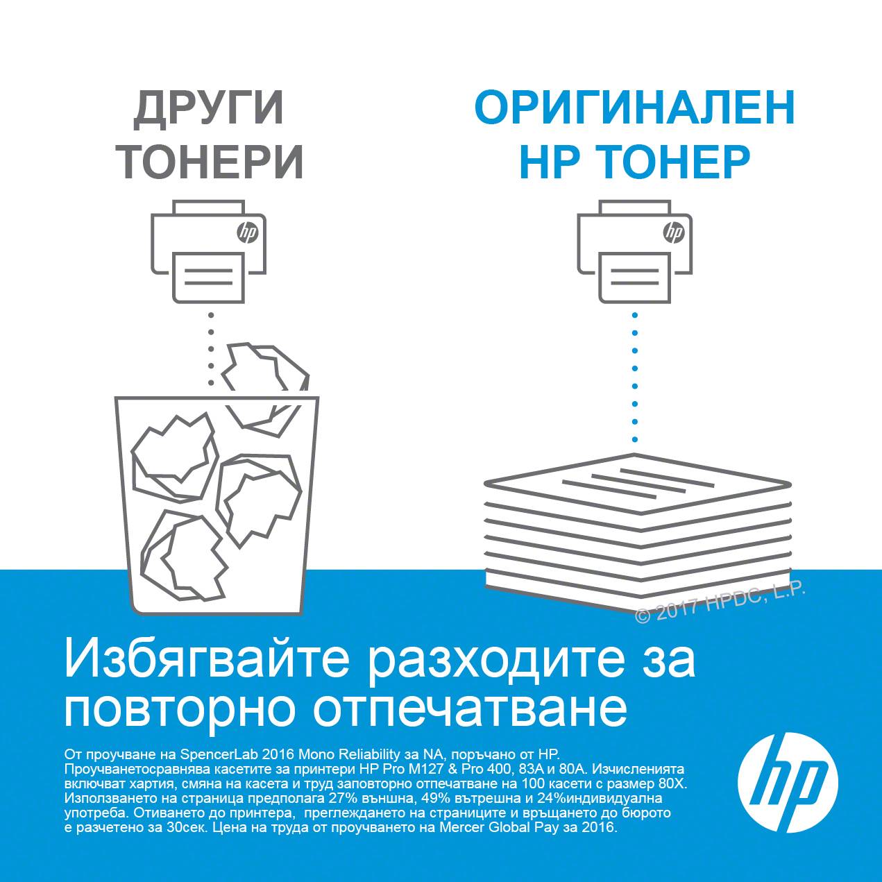 HP - Drucker - Transfer Kit - für Color LaserJet 3500-3