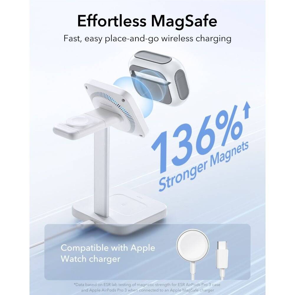 ESR Orbit HaloLock MagSafe Hülle für AirPods Pro 3 – Weiß-4