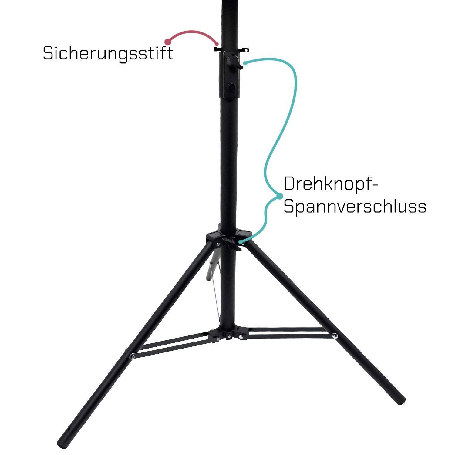 Symbolbild für 60cm HD SAT Anlage weiss + Single LNB + Satfinder + Kabel + Sativ + Fensterdurchführung 20xm