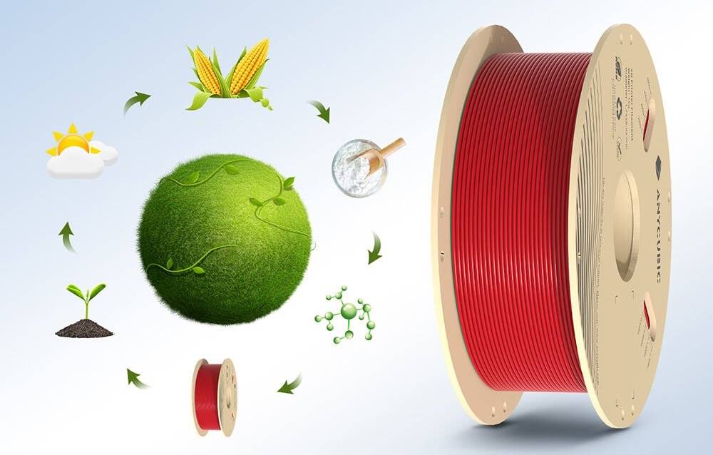Anycubic PLA Basic Red, 1,75 mm / 1000 g-6