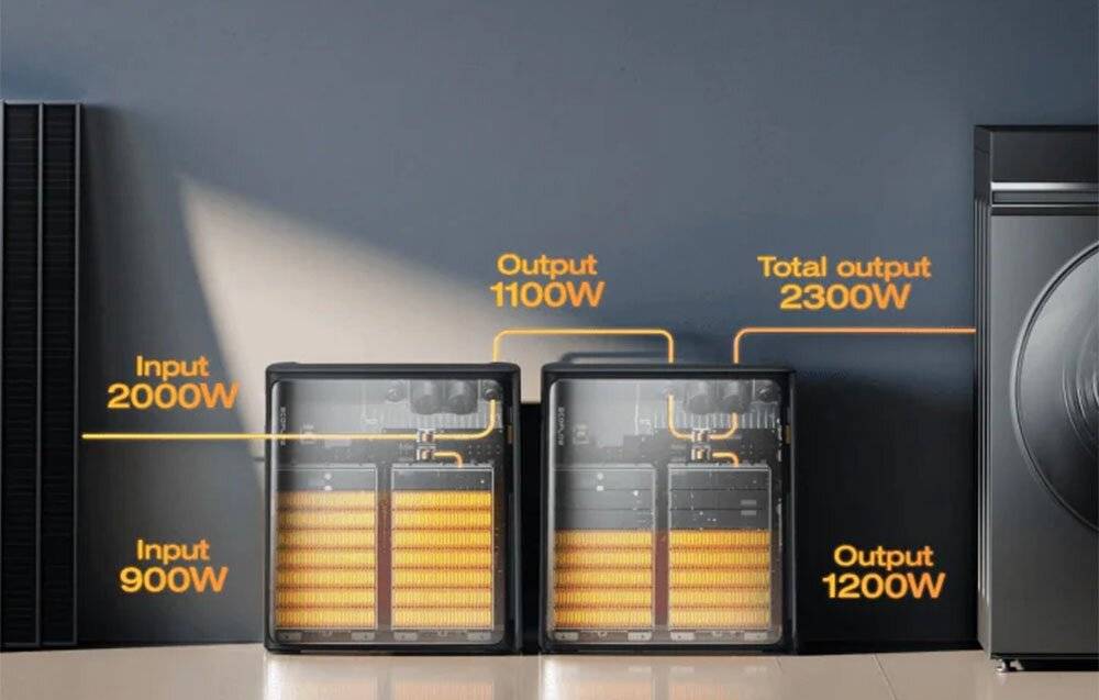 Preisbild für ECOFLOW - EFSTREAMULTRAX800W - Energiespeicher mit EcoFlow STREAM Ultra X Mikro-Wechselrichter (3,84 kWh)