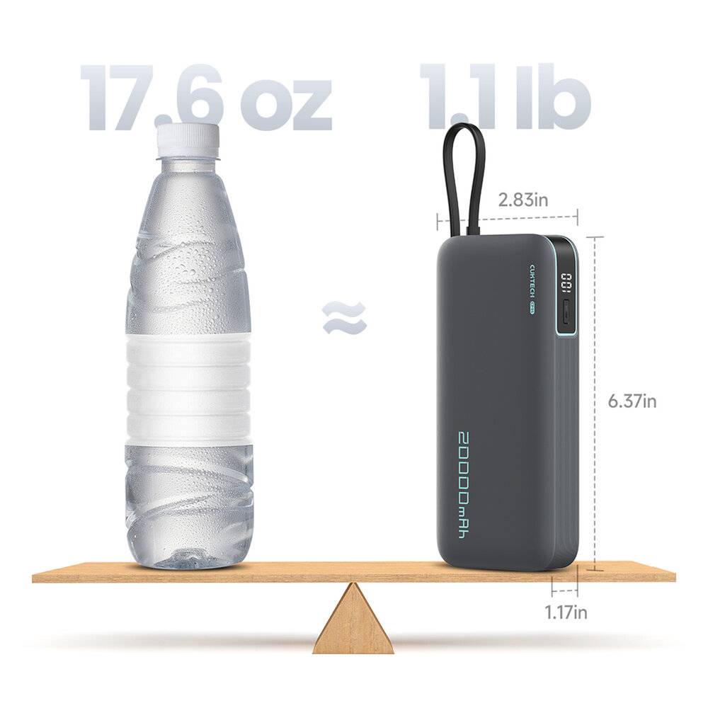 Cuktech CUKP200NGLDG 55W 20000mAh Powerbank mit integriertem USB-C-Kabel - Grau-1