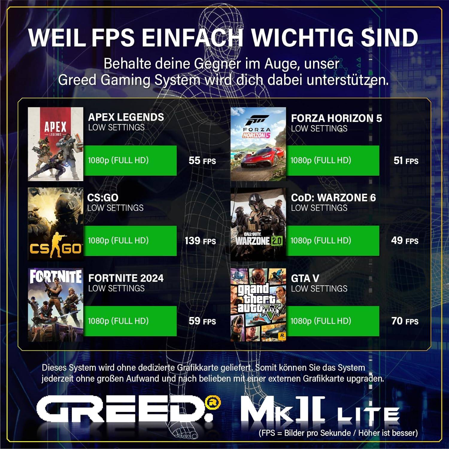 Greed MK2 AMD Lite | Gaming PC / Computer | Ryzen 7 5700X | Vega 7 | 4.6 GHz | 16GB RAM | 512GB SSD | WLAN | Win 11 Pro-4