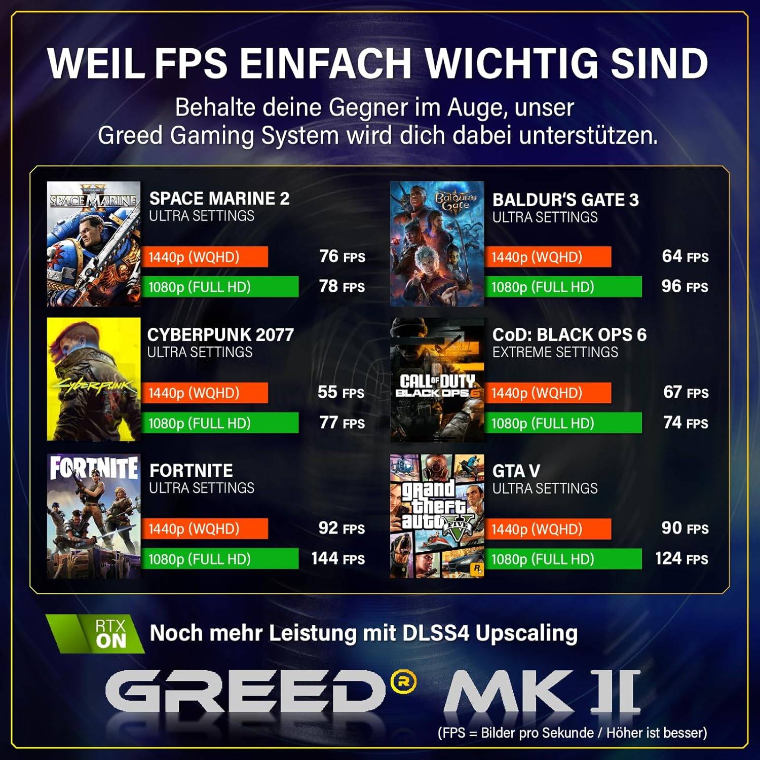 Greed MK2 AMD | Gaming PC / Computer | Ryzen 7 5700X | RTX 5060 | 4.6 GHz | 16GB RAM | 1TB SSD | WLAN | Win11 Pro-4