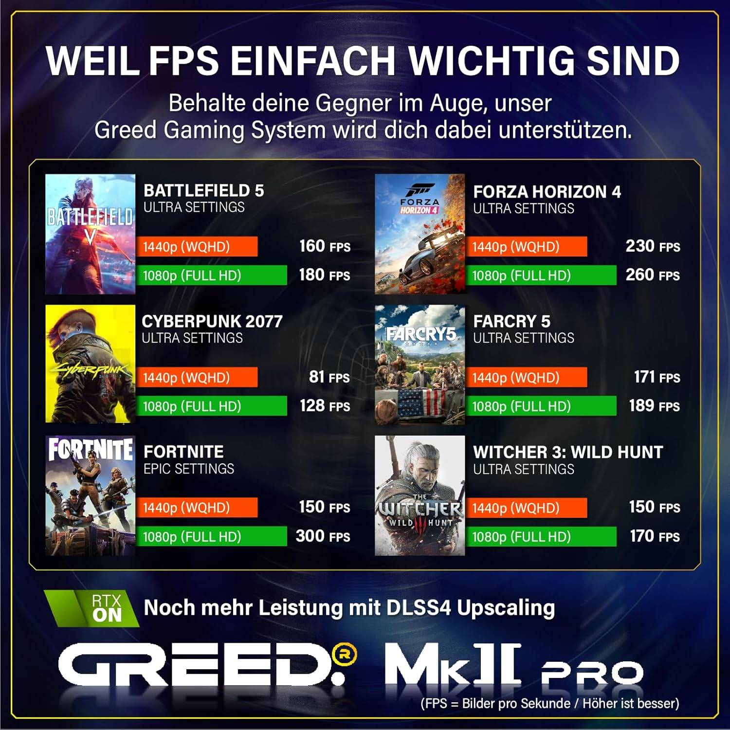 Greed MK2 AMD Pro | Gaming PC / Computer | Ryzen 7 5700X | RTX 5070 | Wasserkühlung | 32GB RAM | 1TB SSD | Win 11 Pro-4