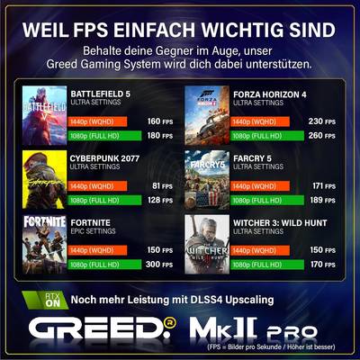 Greed MK2 AMD Pro | Gaming PC / Computer | Ryzen 7 5700X | RTX 5070 | Wasserkühlung | 32GB RAM | 1TB SSD | Win 11 Pro-4