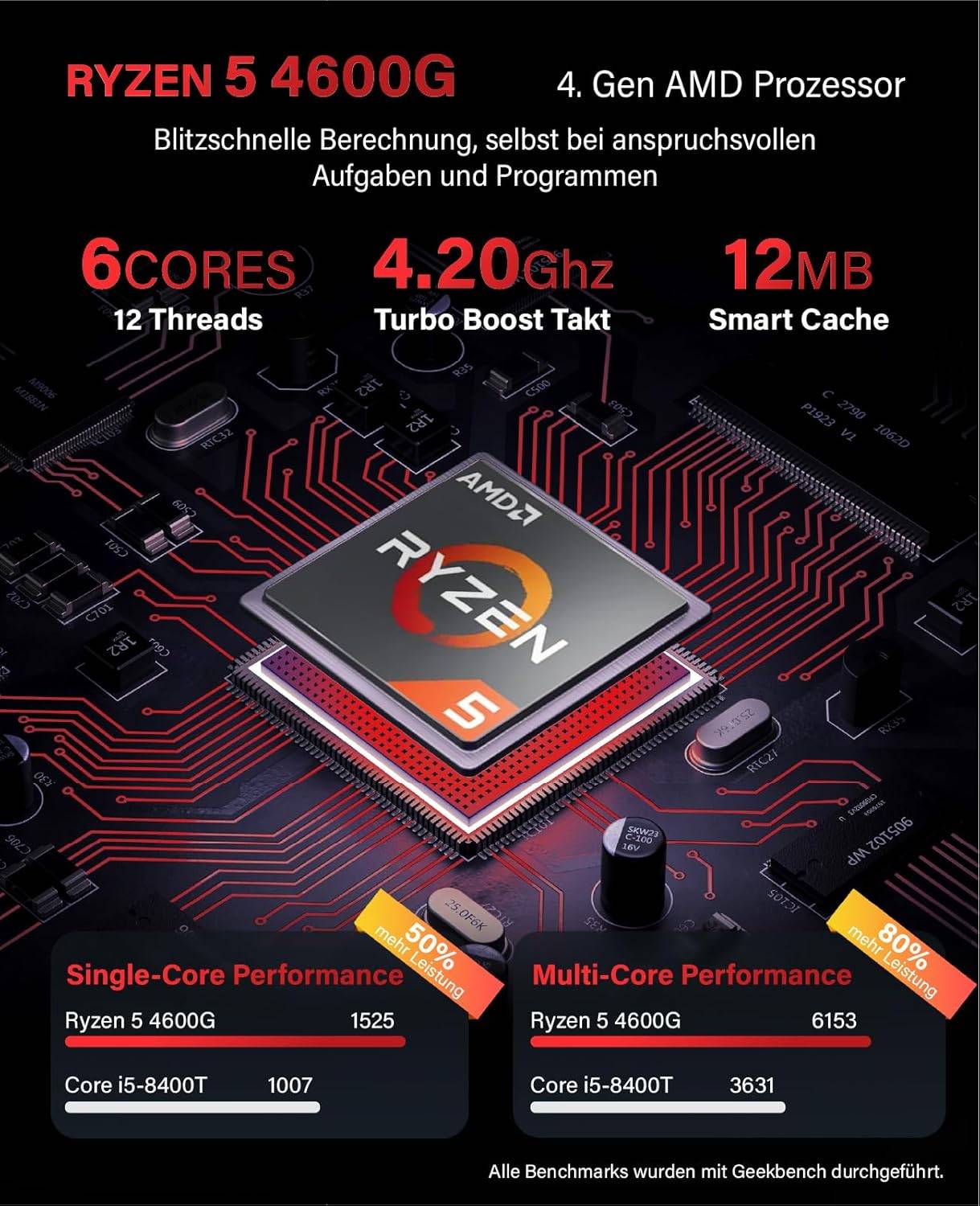Greed - Desktop PC - Basic V2 | AMD Ryzen 5 4600G | Computer für Büro | 8GB RAM | 256GB SSD | WLAN | Win 11 Pro-2