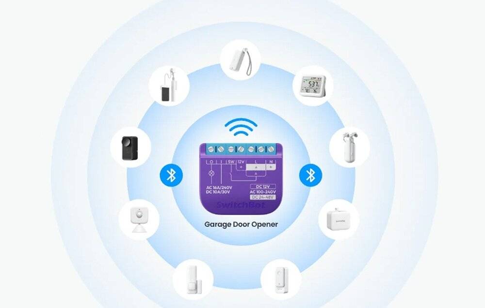 Preisbild für SwitchBot Intelligenter Garagentor-Controller
