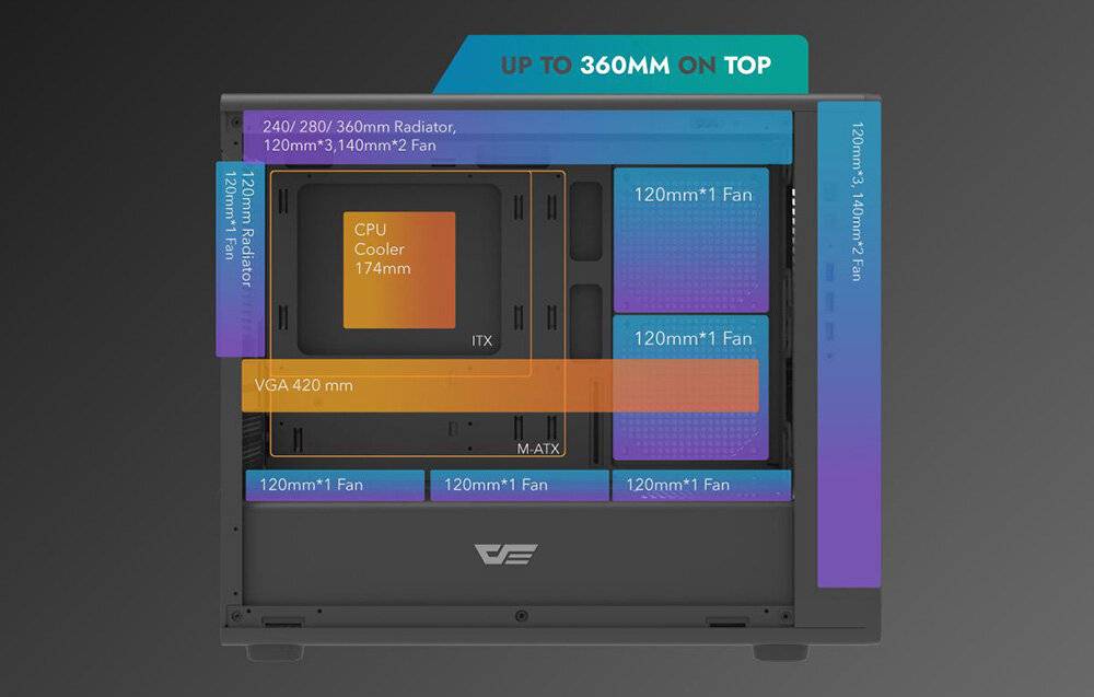 Darkflash DB460M Computergehäuse (schwarz)-5