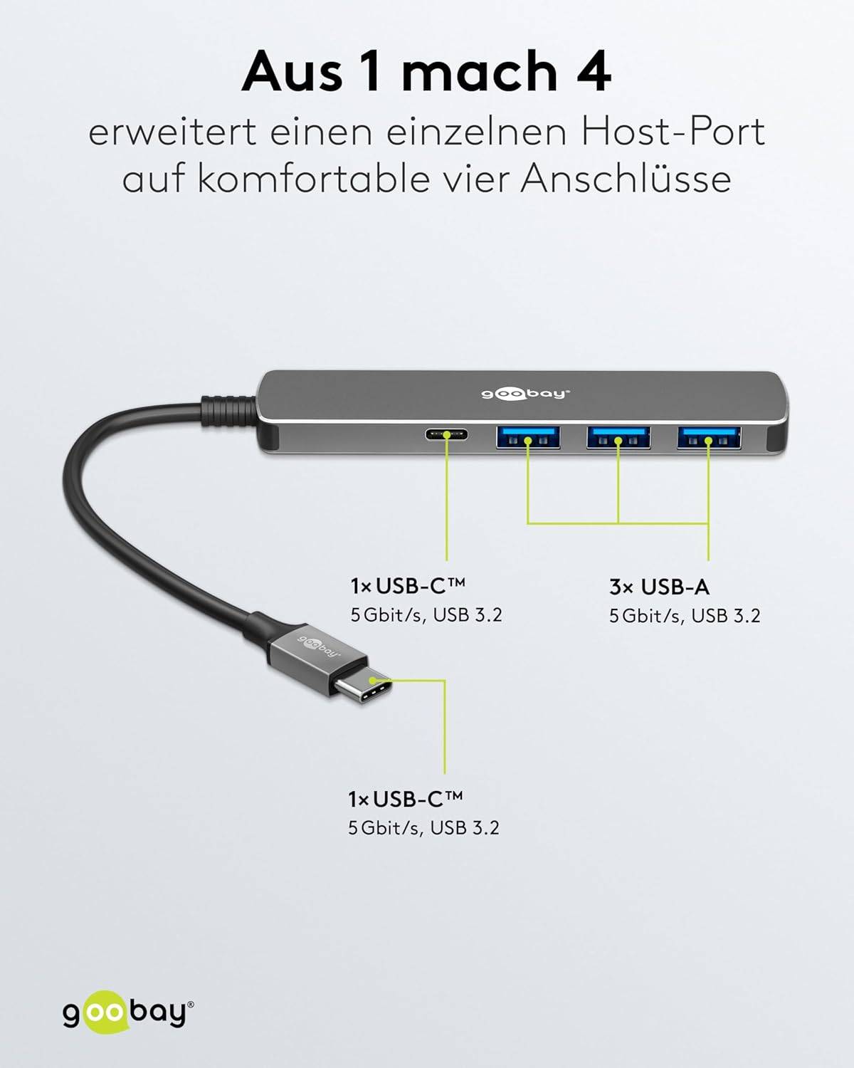 Goobay 74159 USB-C Adapter Multiport Slim USB-C Hub auf 2x USB-C & 2x USB-A, 4 Ports, 5Gbit/s, Aluminium-3