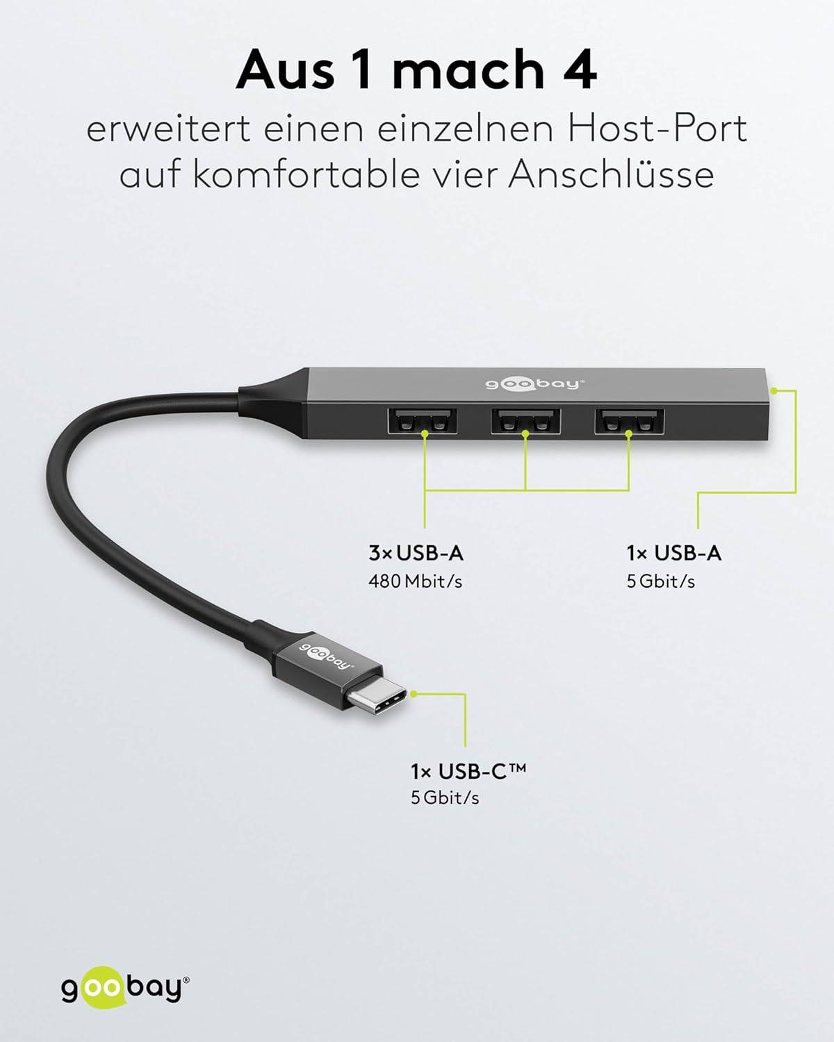 Goobay 74457 USB-C Adapter Multiport Slim USB-C Hub auf 4x USB-A, 4 Ports USB Hub, 5Gbit/s, Aluminium-2