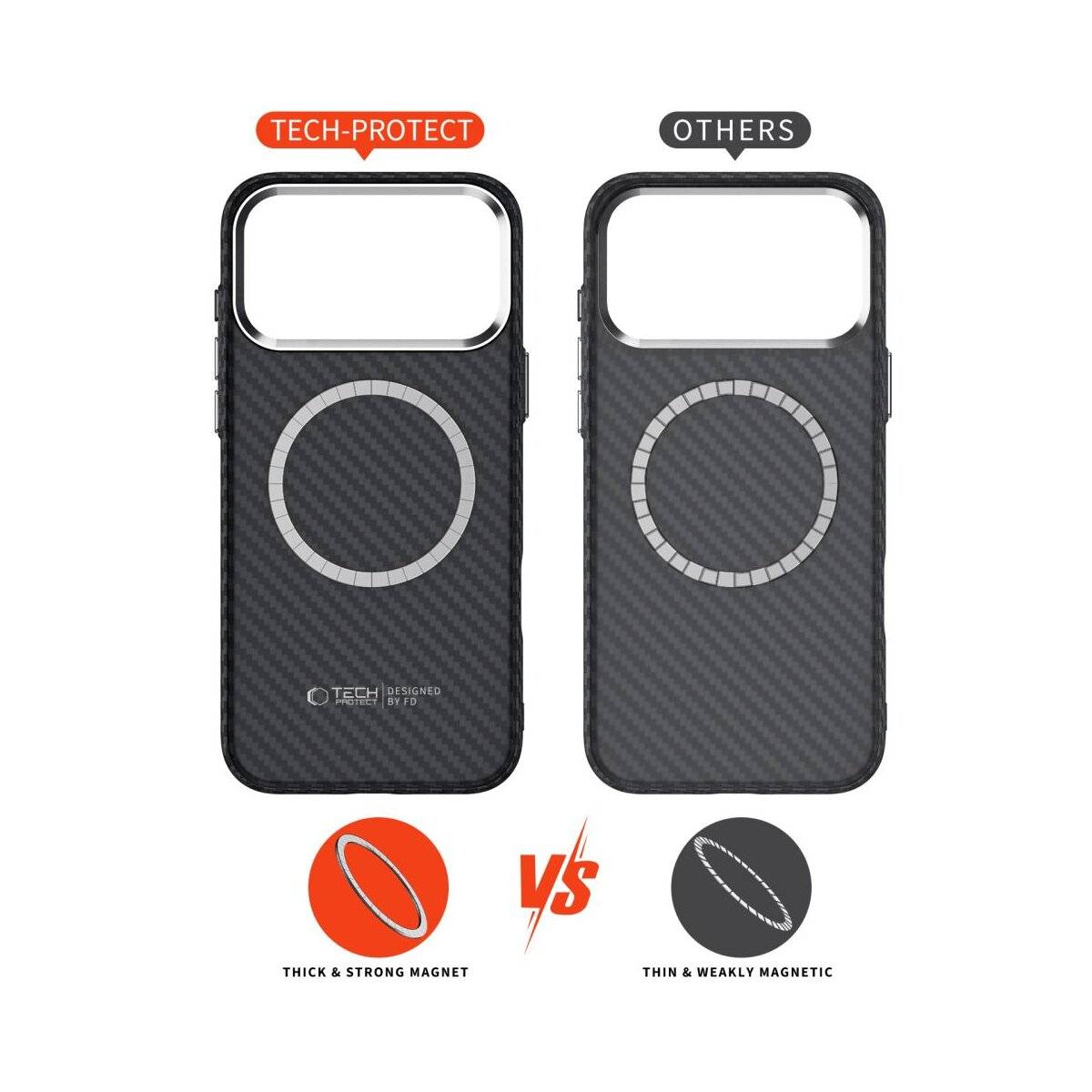 TechProtect Ion Carbon magnetisch Hülle Kompatibel mit iPhone 17 Pro Schwarz und Silber-2
