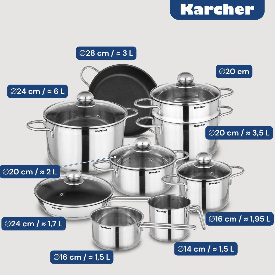 Karcher Topfset Jette (Edelstahl, 14-teilig, inkl. 5 Glasdeckel, Induktion)-2