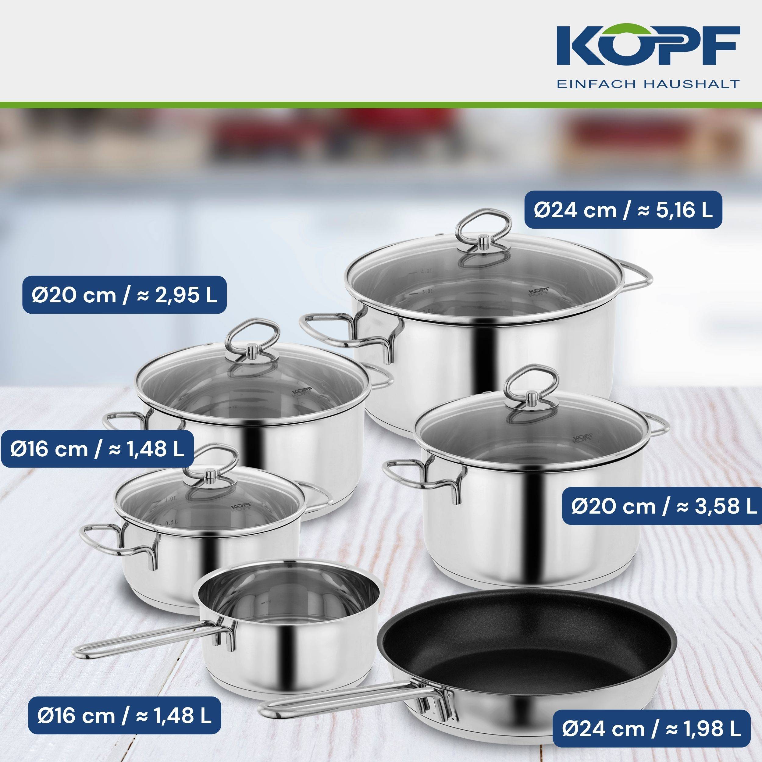 Kopf Topfset Merkur aus Edelstahl - Induktionstöpfe mit Schüttrand, Literskala und Glasdeckel – 6-teilig-1