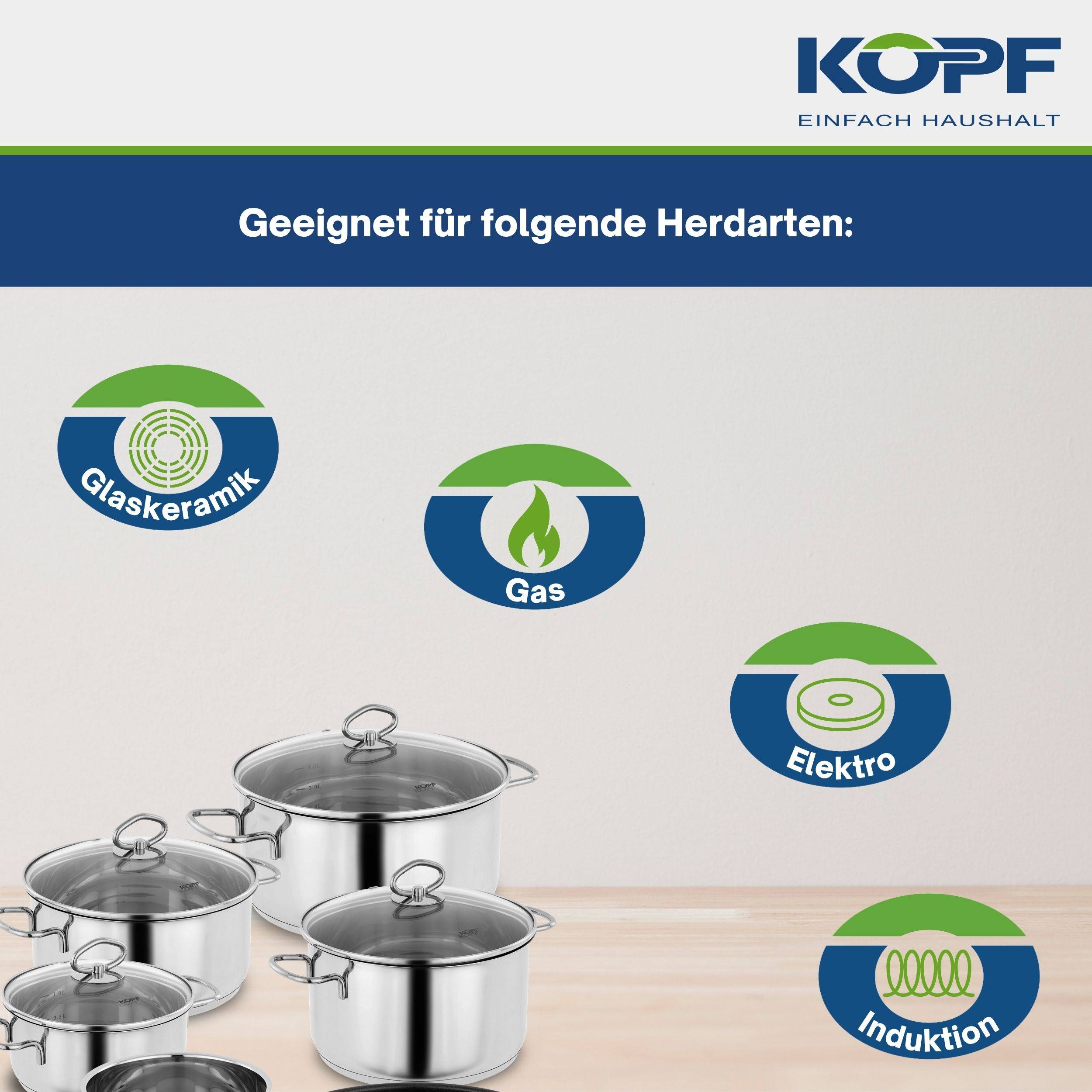 Kopf Topfset Merkur aus Edelstahl - Induktionstöpfe mit Schüttrand, Literskala und Glasdeckel – 6-teilig-2