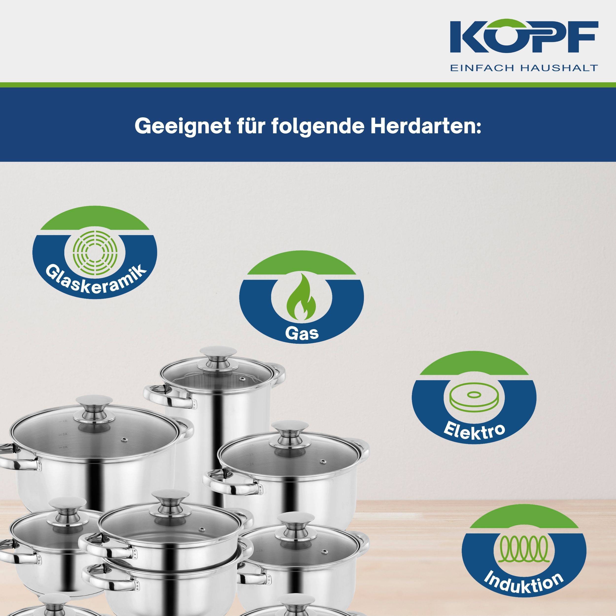 KOPF Topfset Janina (19-teilig, aus Edelstahl, Induktion)-3