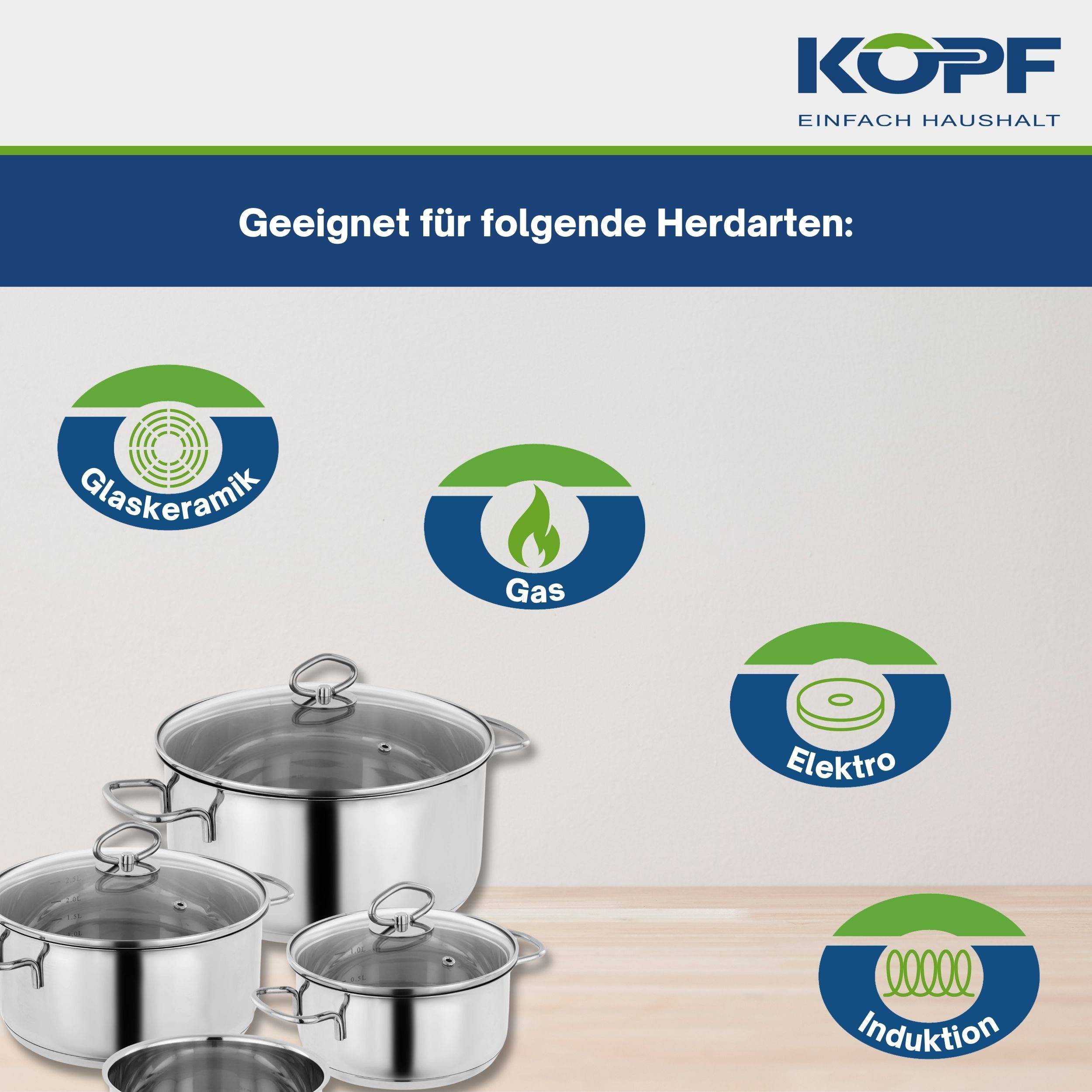 Kopf Topfset Merkur (Edelstahl, Induktion, 4-teilig, mit Schüttrand, Literskala und Glasdeckel)-2