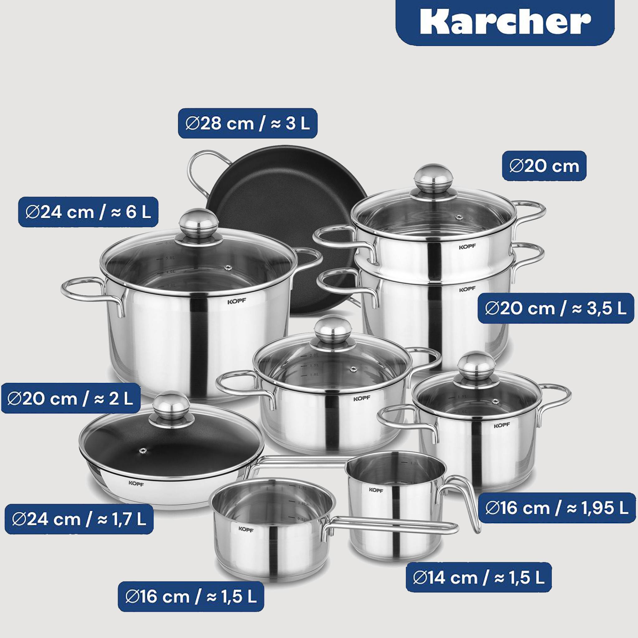 Kopf Topfset Josie aus Edelstahl, Induktion, Literskala, inkl. Glasdeckel, 14-teilig-1