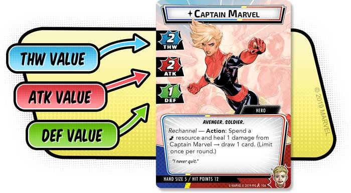 Asmodee Marvel Champions: The Card Game, Kartenspiel, Rollenspiele-1