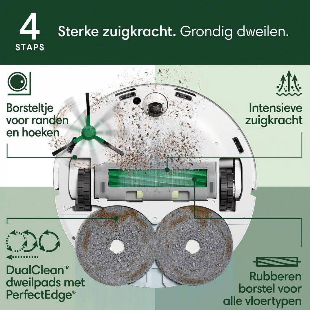 iRobot Roomba Plus 505 Combo Robot + AutoWash Dock, Beutellos, Weiß, Rund, Staubbeutel, 3 Rad/Räder, Ladend, Purificatio-3