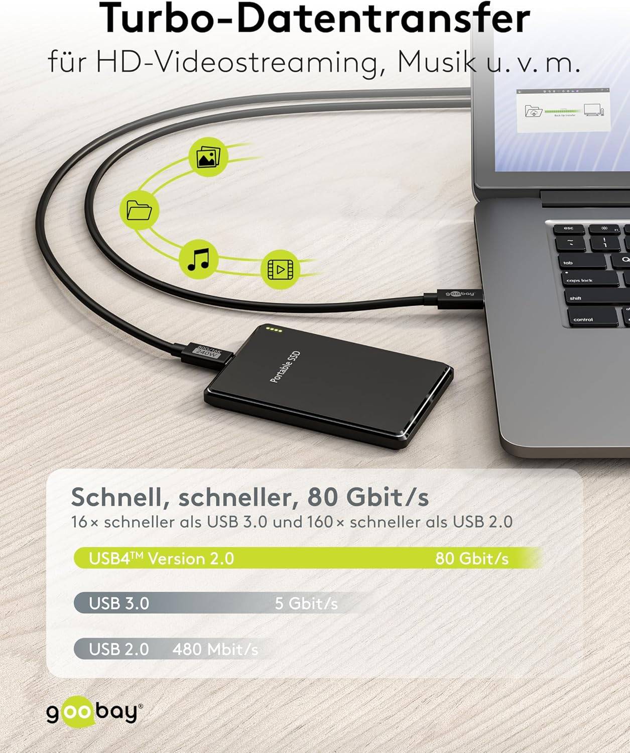 Goobay 74376 zertifiziertes USB4® Version 2 Kabel, USB-C™ Kabel, 80 Gbit/s, 240 W Power Delivery, 16K Video, 1,2 m-4