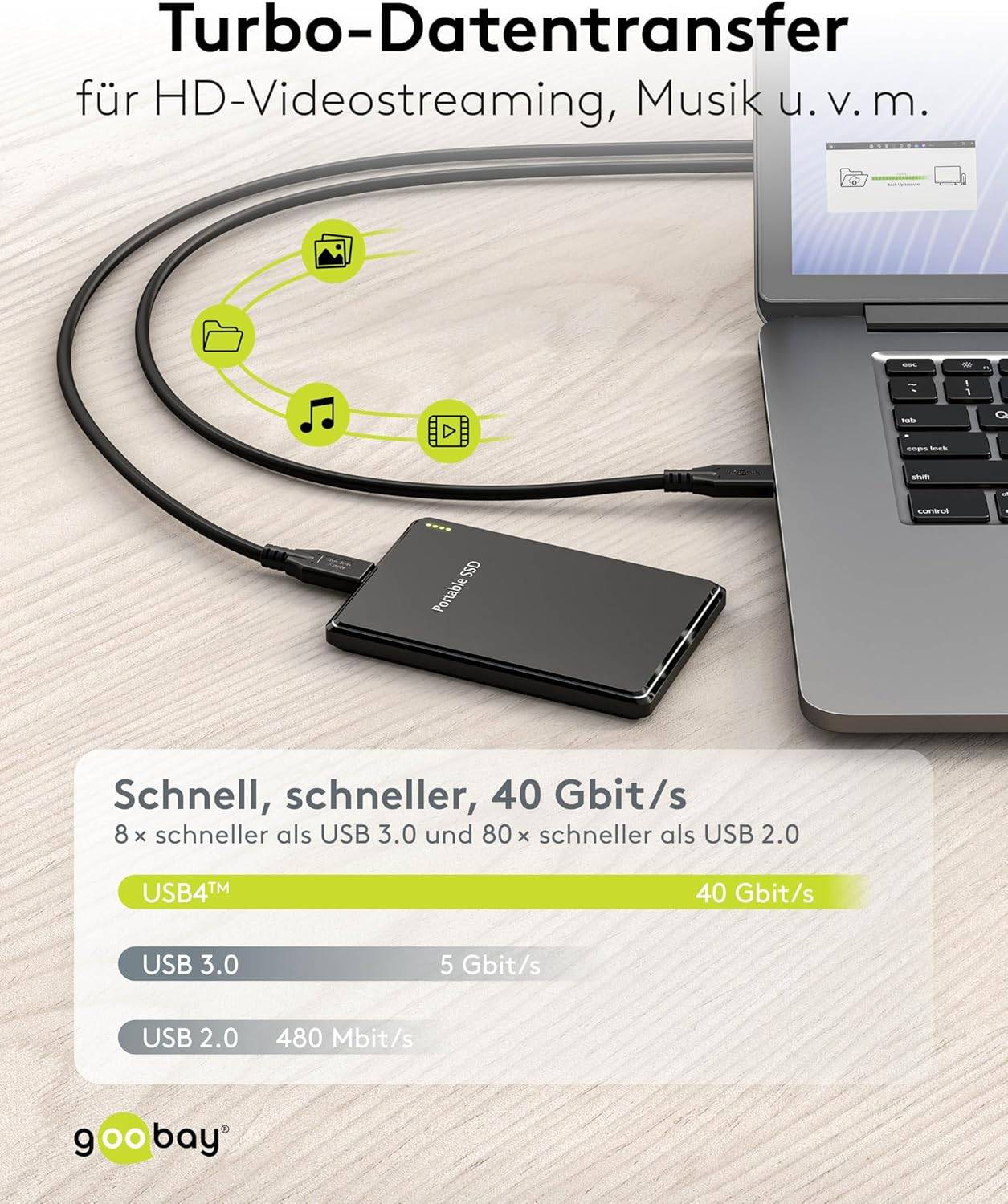 Goobay 74183 USB4® Kabel, USB-C™ auf USB-C™, 40 Gbit/s, 240 W Power Delivery, 8K Video, 1 m-3