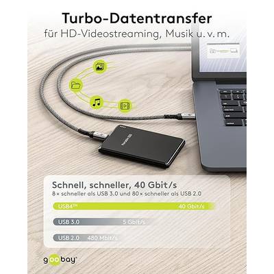 Goobay 74210 USB4® Kabel, USB-C™ auf USB-C™, 40 Gbit/s, 240 W Power Delivery, 8K Video, Textilmantel, 0,5 m-6