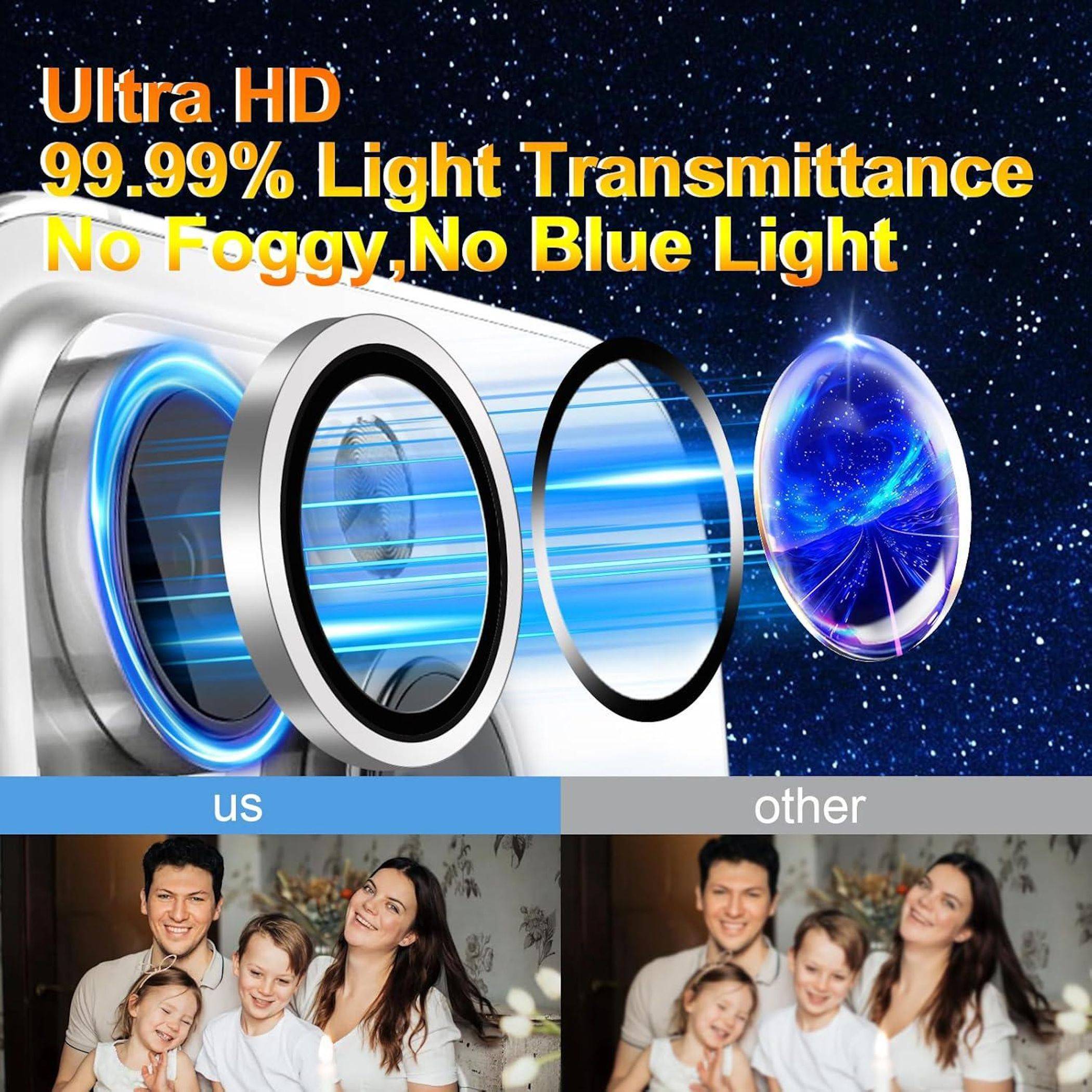 Kamera Schutzglas Linsenschutz für Samsung Galaxy S26 Ultra 9H Hartglas Lila-3