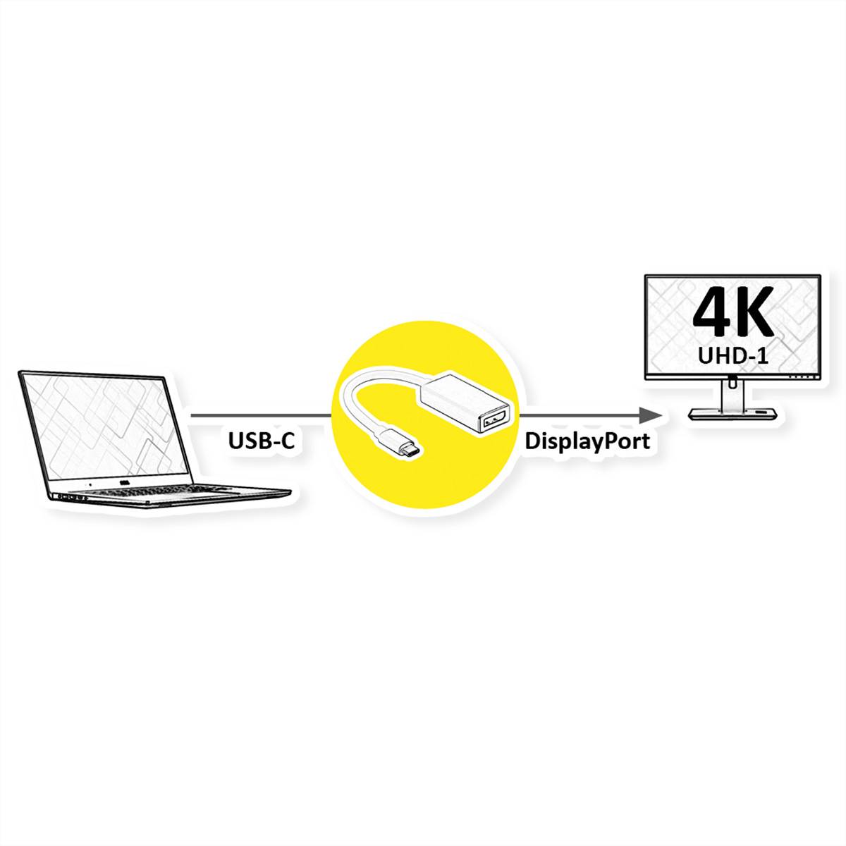 VALUE Display Adapter Typ C - DisplayPort, 4K60Hz-1