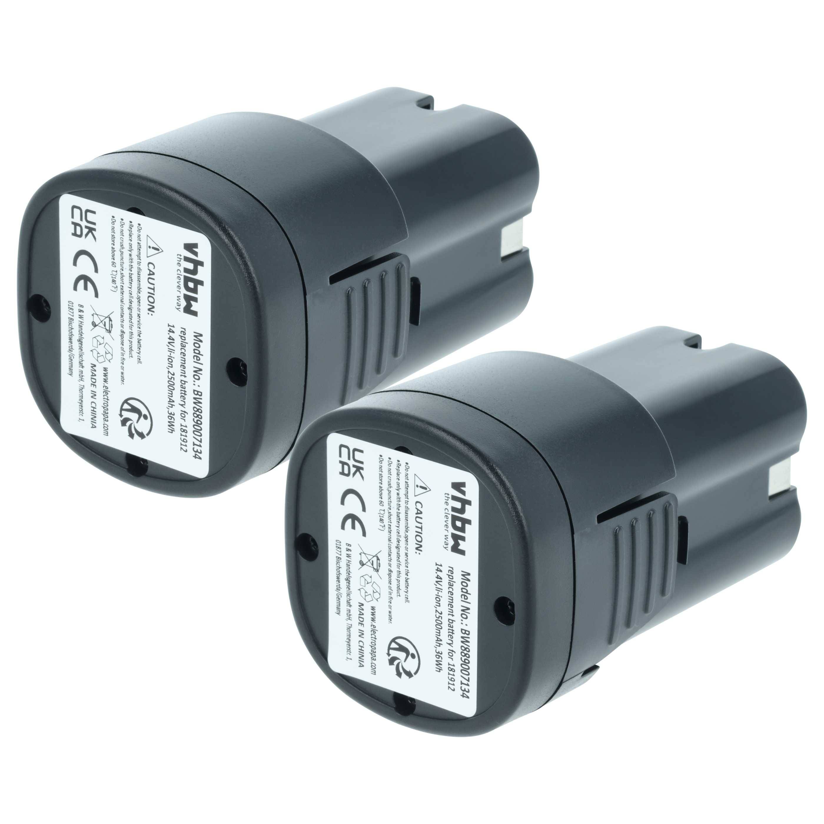 vhbw 2x Akku Ersatz für KERBL 181912 für Schermaschine (2500 mAh, 14,4 V, Li-Ion)-0