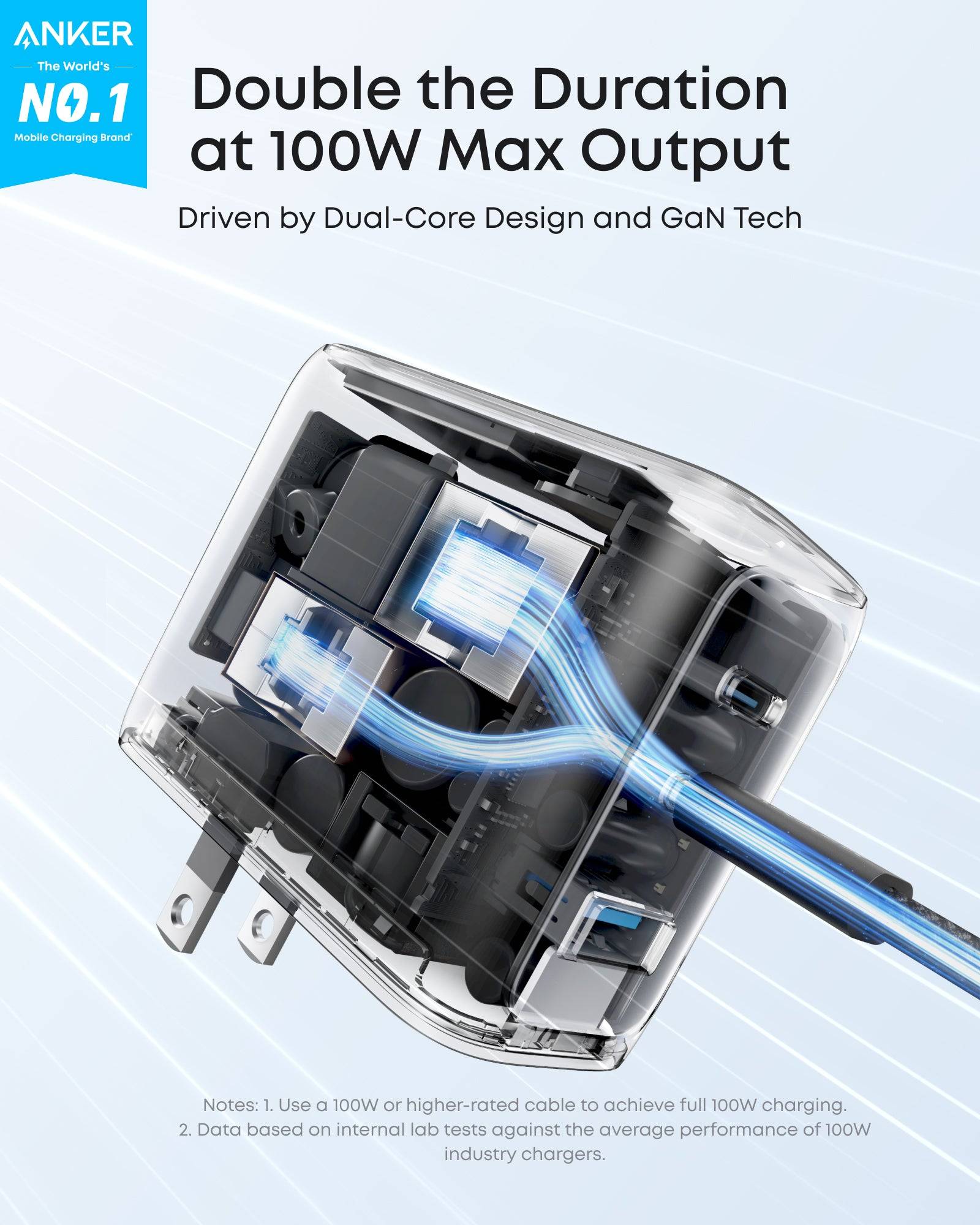 Anker 100W 3-Port Ladegerät mit USB-C Kabel, Schwarz B121BGZ1-2