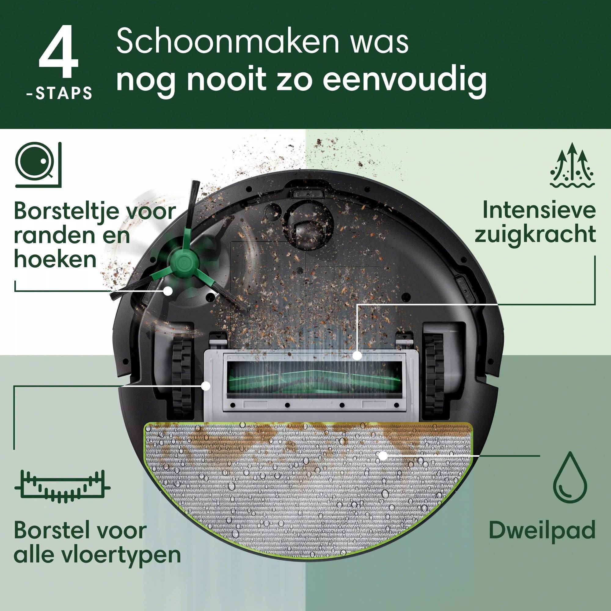 iRobot Roomba 105 Combo Schwarz-3